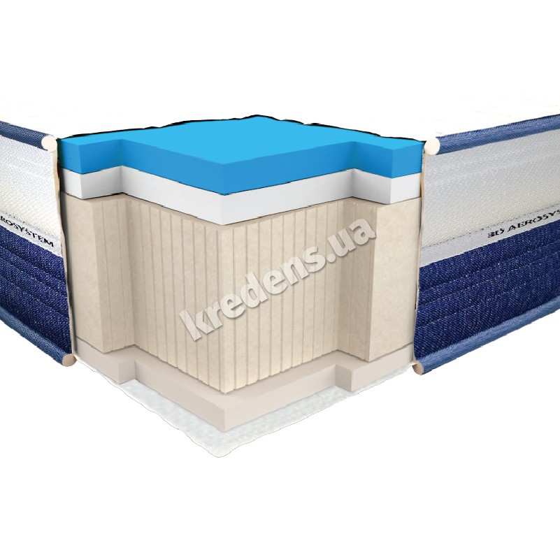 Ортопедический матрас VISCOGEL Dual comfort Ортопедический матрас VISCOGEL Dual comfort
